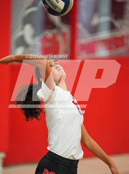 Thumbnail 1 in Ennis vs Maypearl photogallery.