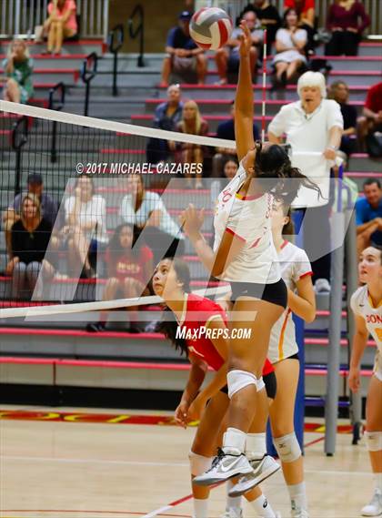 Thumbnail 3 in Santa Fe Christian @ Cathedral Catholic photogallery.