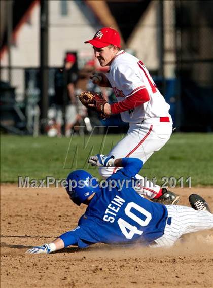 Thumbnail 3 in Covington Catholic @ Dixie Heights photogallery.