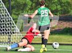 Photo from the gallery "Croatan @ Eastern Alamance (NCHSAA 3A East Regional Final)"