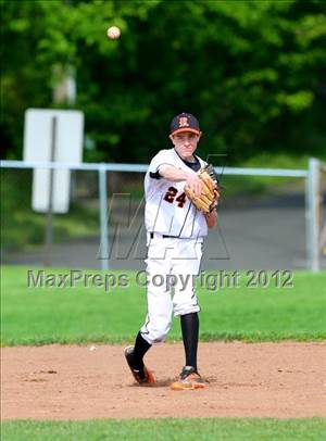 Monday, May 21, 2012