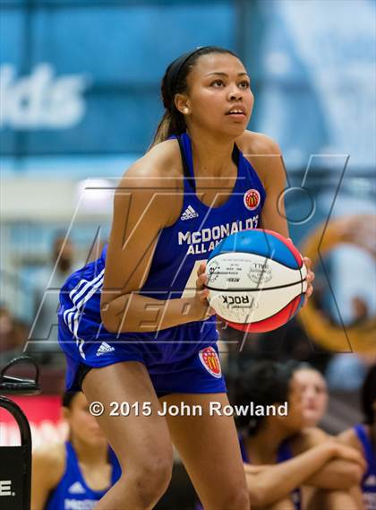 Thumbnail 1 in 2015 McDonald's All American Games Jam Fest photogallery.