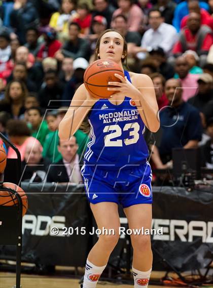 Thumbnail 1 in 2015 McDonald's All American Games Jam Fest photogallery.