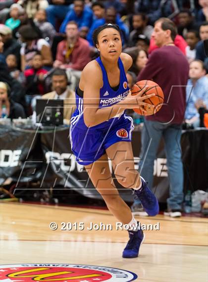 Thumbnail 2 in 2015 McDonald's All American Games Jam Fest photogallery.