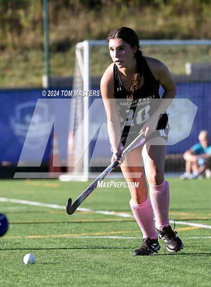 Thumbnail 3 in Ardrey Kell @ Charlotte Catholic photogallery.