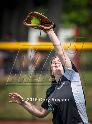 Monday, May 18, 2015