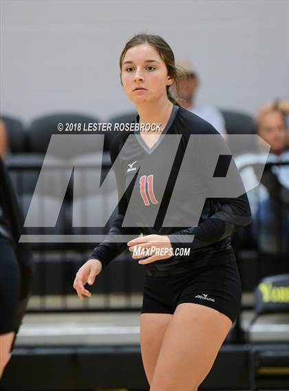 Thumbnail 1 in Palacios @ Yorktown (Yorktown South Texas Showdown) photogallery.