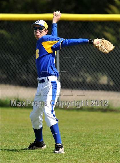 Thumbnail 3 in Bland vs Whitewright (Blue Ridge Tournament) photogallery.