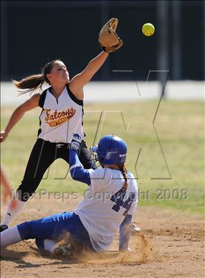 Friday, Apr 25, 2008