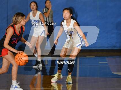 Thumbnail 1 in San Gabriel @ San Marino photogallery.