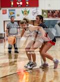 Photo from the gallery "Loveland @ Rocky Mountain"