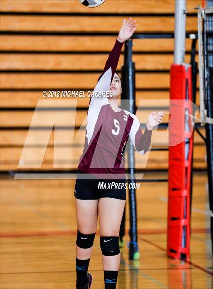 Thumbnail 3 in Southwest SD vs  O'Farrell Charter (CIF SDS D5 Final) photogallery.