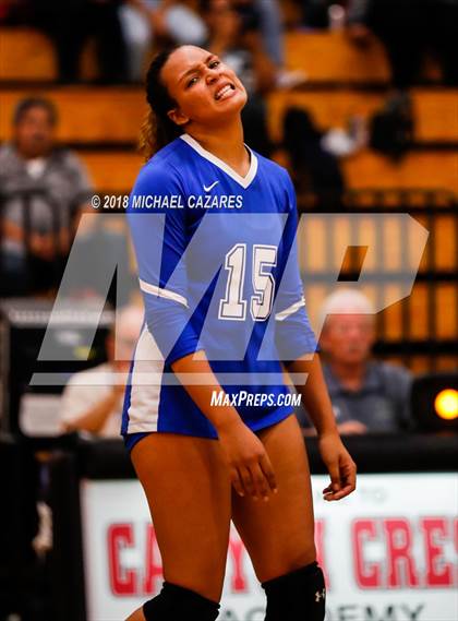Thumbnail 3 in Southwest SD vs  O'Farrell Charter (CIF SDS D5 Final) photogallery.