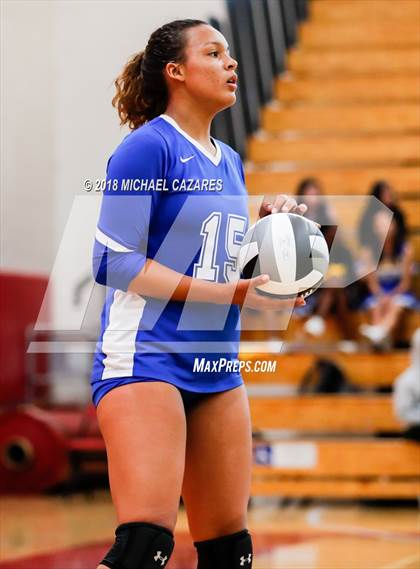Thumbnail 3 in Southwest SD vs  O'Farrell Charter (CIF SDS D5 Final) photogallery.