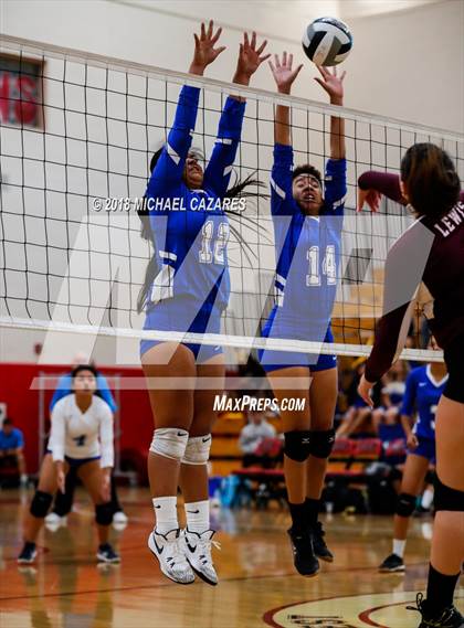 Thumbnail 3 in Southwest SD vs  O'Farrell Charter (CIF SDS D5 Final) photogallery.