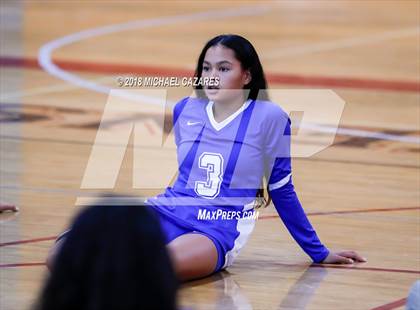Thumbnail 3 in Southwest SD vs  O'Farrell Charter (CIF SDS D5 Final) photogallery.