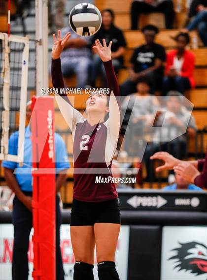 Thumbnail 2 in Southwest SD vs  O'Farrell Charter (CIF SDS D5 Final) photogallery.