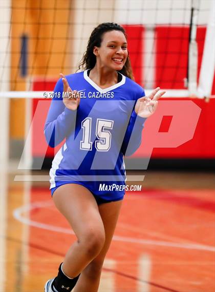 Thumbnail 1 in Southwest SD vs  O'Farrell Charter (CIF SDS D5 Final) photogallery.