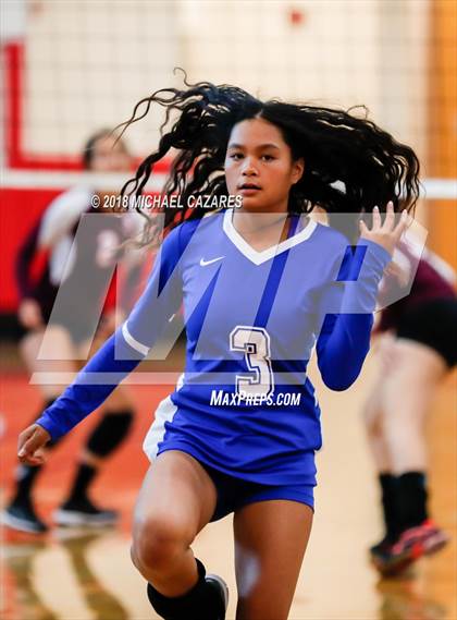 Thumbnail 3 in Southwest SD vs  O'Farrell Charter (CIF SDS D5 Final) photogallery.