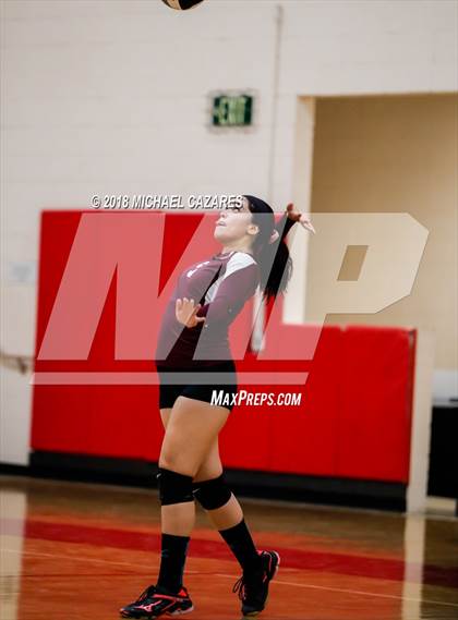 Thumbnail 1 in Southwest SD vs  O'Farrell Charter (CIF SDS D5 Final) photogallery.