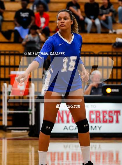 Thumbnail 2 in Southwest SD vs  O'Farrell Charter (CIF SDS D5 Final) photogallery.
