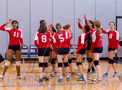Thumbnail 1 in Yorktown vs Jefferson (Jr. Volleyball Brawl II) photogallery.