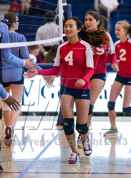 Thumbnail 1 in Yorktown vs Jefferson (Jr. Volleyball Brawl II) photogallery.