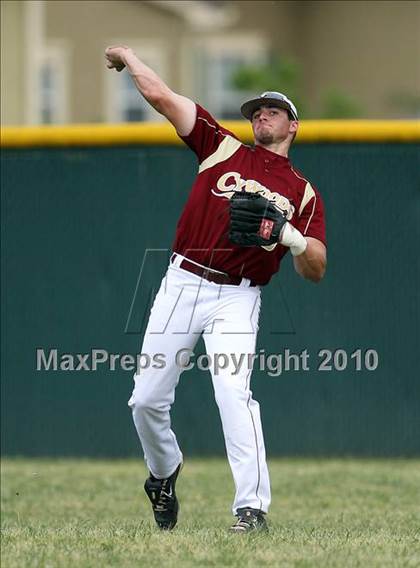 Thumbnail 2 in Stony Point vs Cypress Woods (Teaxs 5A Region II Playoffs) photogallery.