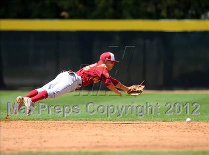 Thumbnail 2 in Spanish Fork vs. Ocean View (National Classic) photogallery.