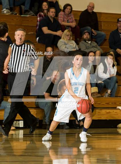 Thumbnail 1 in Ralston Valley vs. Chatfield (CHSSA 5A Second Round) photogallery.
