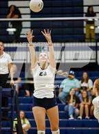 Photo from the gallery "Logan @ Ridgeline"