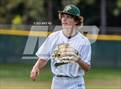 Photo from the gallery "Overhills @ Pine Forest"