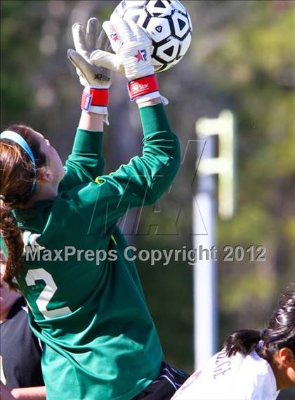 Thumbnail 1 in Cedar Ridge vs Klein Oak (TWHS Lady Highlander Invitational) photogallery.