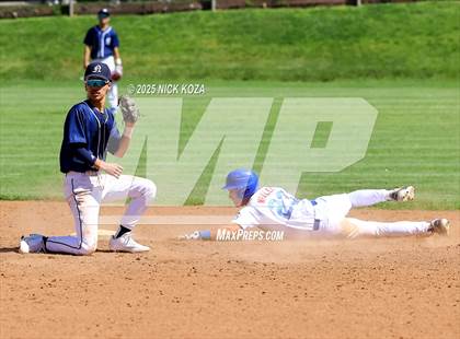 Thumbnail 1 in North Torrance vs. El Segundo photogallery.