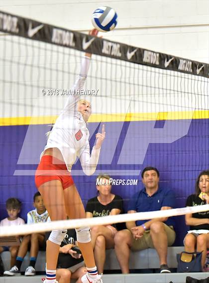 Thumbnail 1 in Rancho Cucamonga vs. Redondo Union (Durango Fall Classic) photogallery.