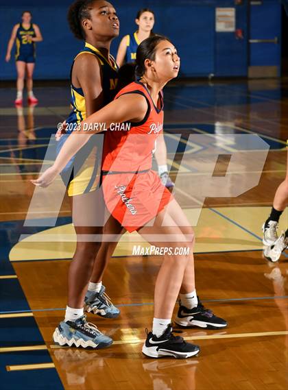 Thumbnail 3 in Millikan vs Polytechnic  (San Marino Tournament) photogallery.