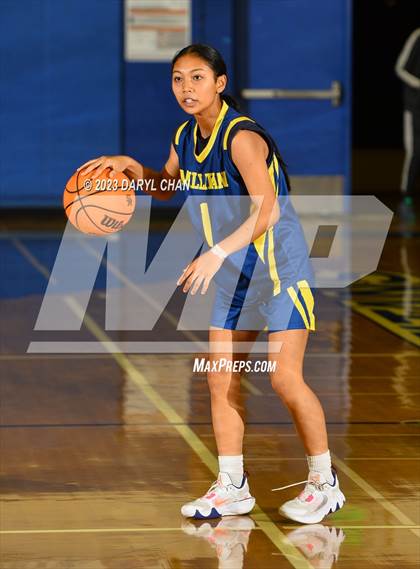 Thumbnail 3 in Millikan vs Polytechnic  (San Marino Tournament) photogallery.
