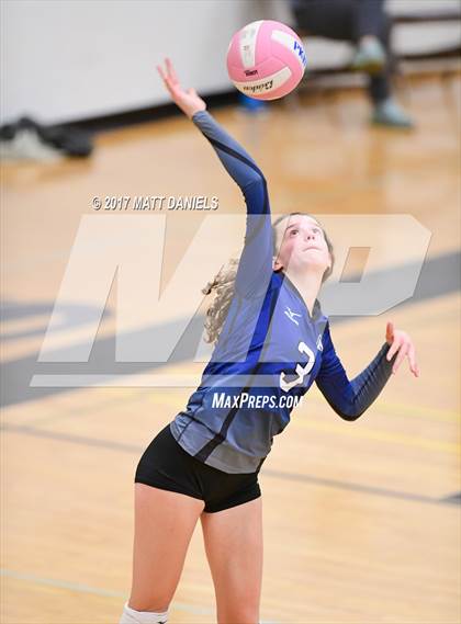 Thumbnail 3 in Air Academy @ Palmer Ridge photogallery.