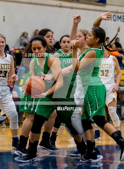 Thumbnail 2 in Pearsall vs Poth photogallery.