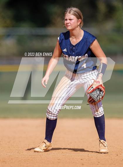 Thumbnail 1 in George Walton Academy vs Stratford Academy (GIAA 3A State Championships) photogallery.