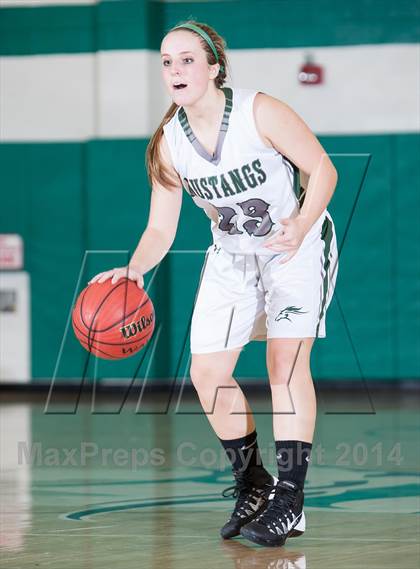 Thumbnail 3 in Absegami @ Mainland Regional photogallery.