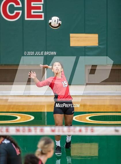 Thumbnail 2 in Lawrence North vs Rock Creek Academy (LN Wildcat Invitational) photogallery.