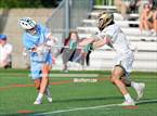 Photo from the gallery "Prospect @ Stevenson"