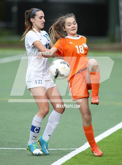 Thumbnail 1 in Woodland @ Branson (CIF NorCal Regional D2 Final) photogallery.