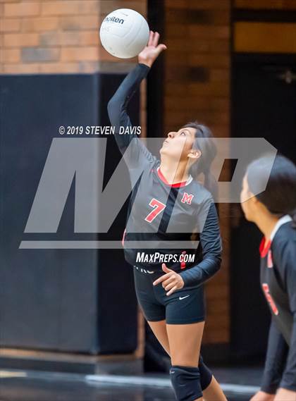 Thumbnail 3 in Maricopa vs Gilbert photogallery.
