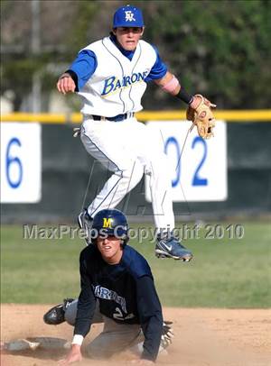 Saturday, Mar 27, 2010