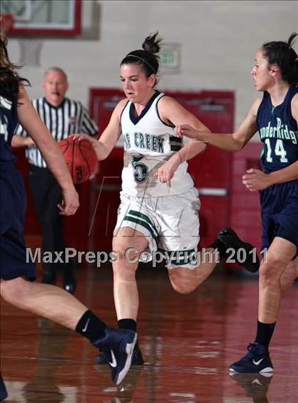 Thumbnail 3 in ThunderRidge vs Pine Creek (Regis Holiday Classic) photogallery.
