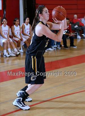 Canyon vs. Loara (Savanna Lady Rebels Classic)