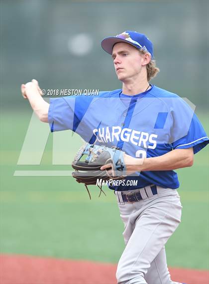 Thumbnail 2 in Santiago vs El Toro (Boras Classic - South) photogallery.