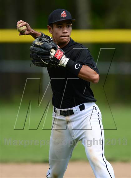 Thumbnail 1 in RHAM @ Montville photogallery.